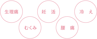 生理痛 冷え むくみ 妊活 腰痛